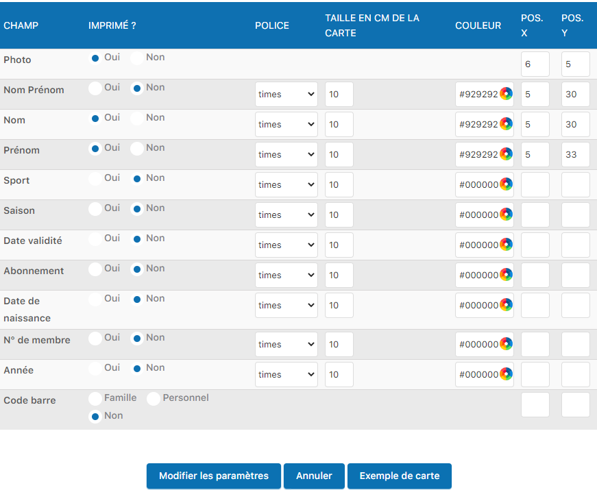 Panneau de configuration complet