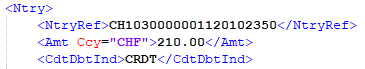 Notification groupe 2