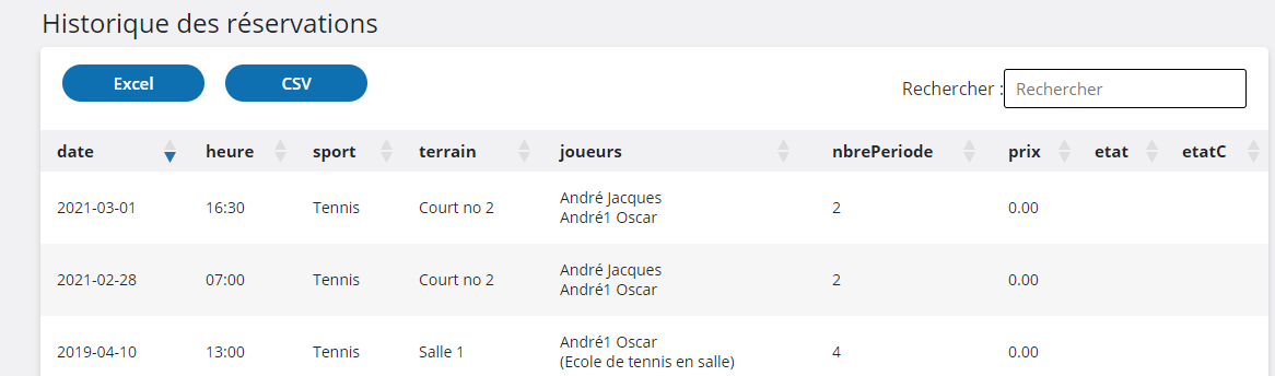 Historique des réservations